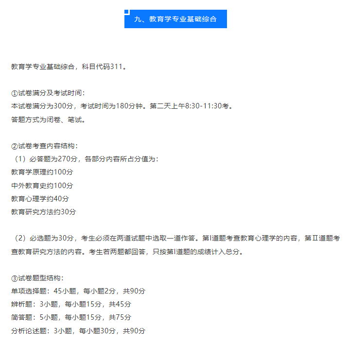 2022考研热门考试专业考试科目及分值